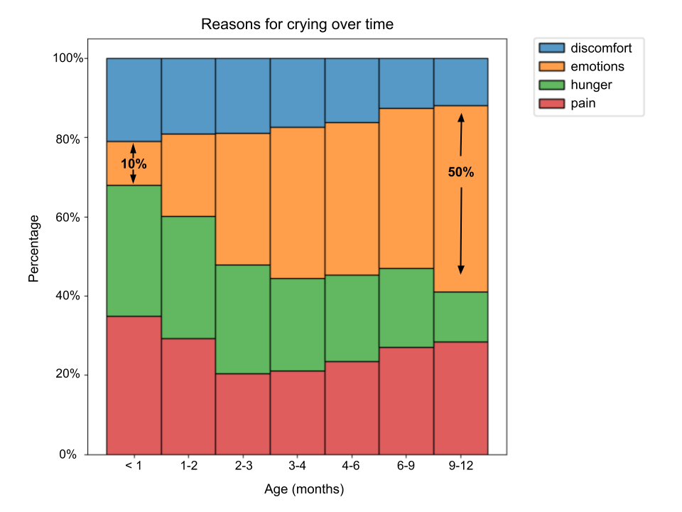 Nanni Insights Graphic 1