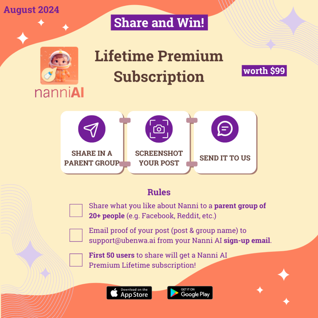 Contest image explaining the rules of engagement to win a lifetime subscription to Nanni